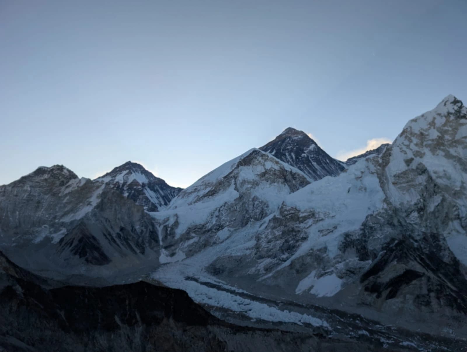 Shekhar Tamang