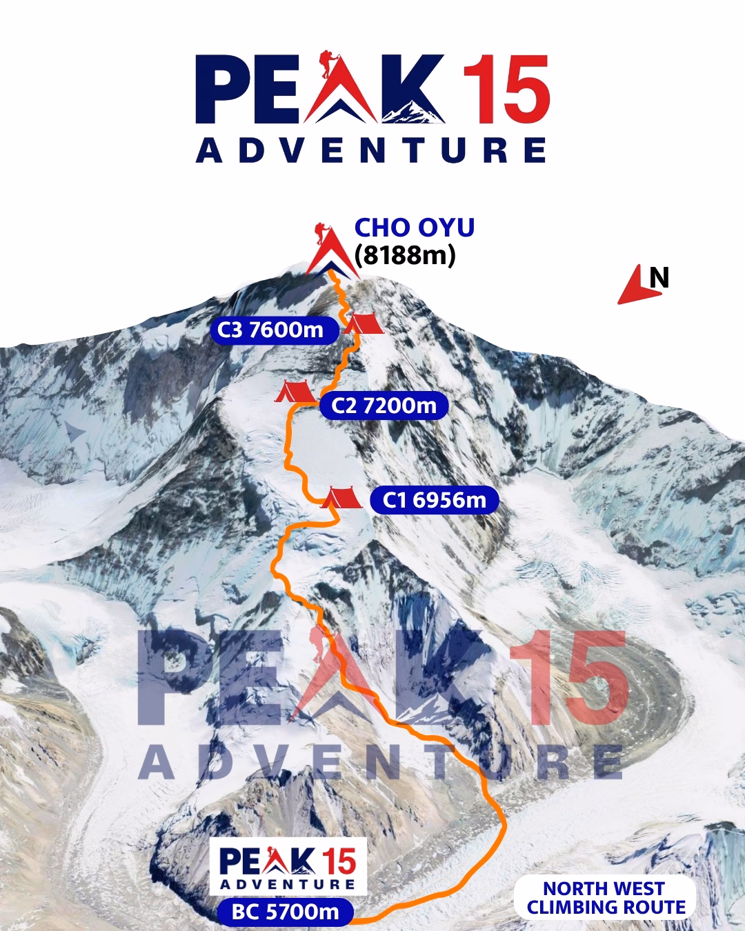 Cho Oyu Expedition route map