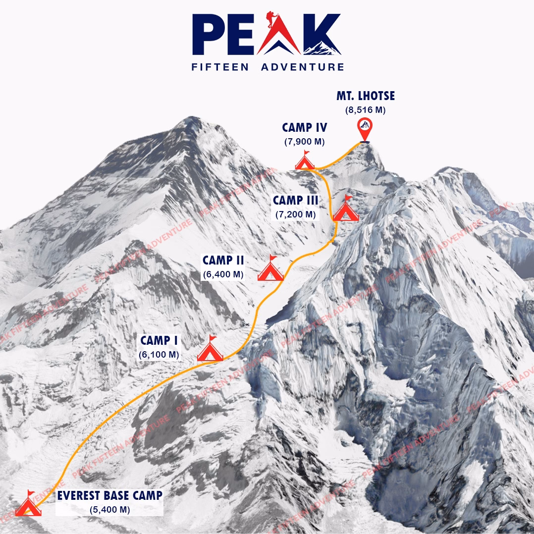 mt. Lhotse climbing route map