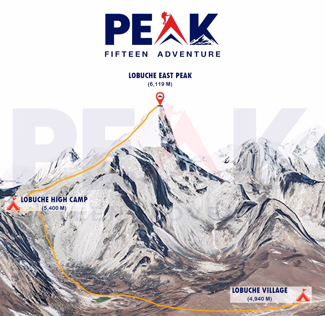 Lobuche east peak climbing route map